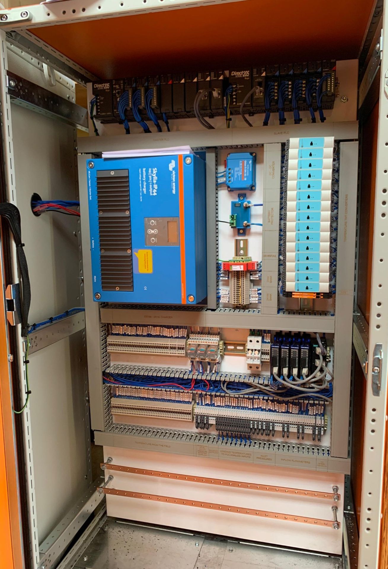 Electrical control panel installation
