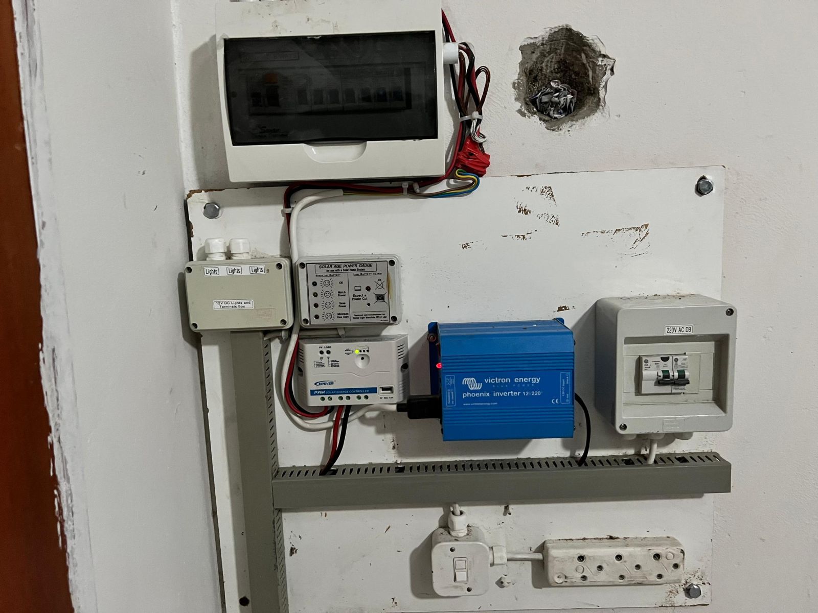 Control Panel Design & Installation